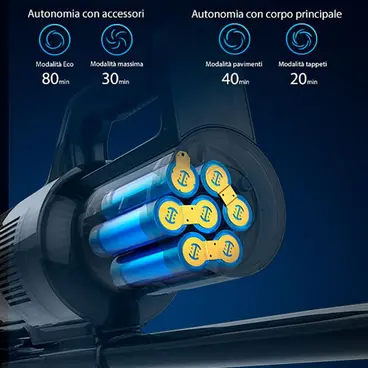 Batterie et autonomie