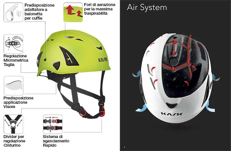 Casque de protection pour chantier Kask WHE00008 Plasma AQ