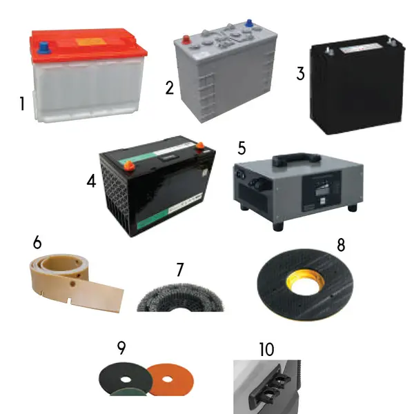 Lavor Motion 70 BT options 