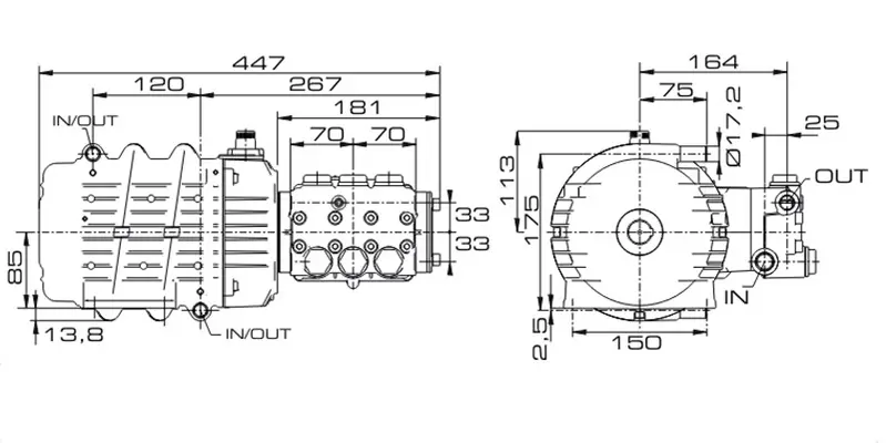 Pompe à moteur linéaire haute pression Lavor MPW6