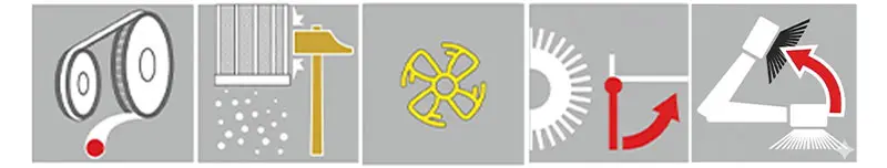 Caractéristiques principales du Lavor SLG 700 ET : secoueur de filtre électrique, traction mécanique et système d'aspiration des poussières.