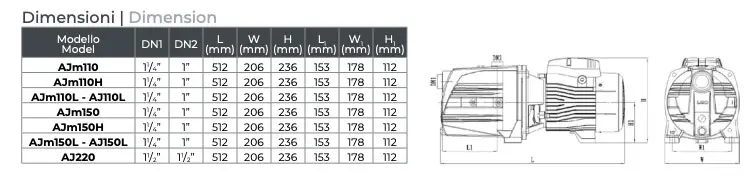Leo AJM AJ - Électropompes auto-amorçantes