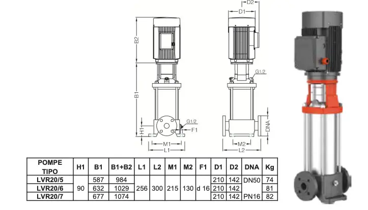 électromachine centrifuge verticale LEO LVR 20