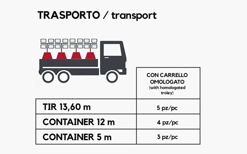 Mât d'éclairage MOSA TF II 9 Y pour événements et chantiers avec chariot routier