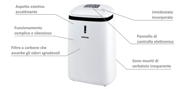 Déshumidificateur semi-professionnel Master DH 720