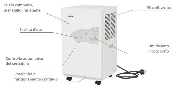 Déshumidificateur professionnel Master DH 721