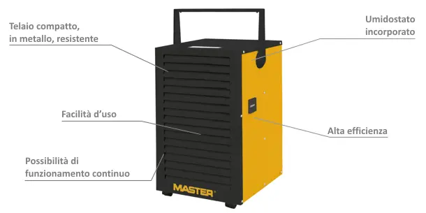 Déshumidificateur professionnel Master DH 732