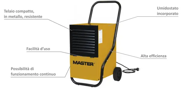Déshumidificateur professionnel Master DH 752
