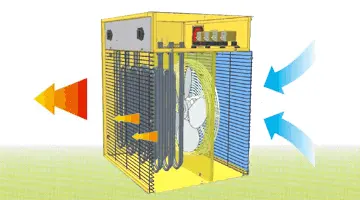 Master B 9 EPB - Cuisinière électrique portative