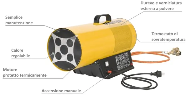 Master BLP 17 M - Chauffage au gaz portatif