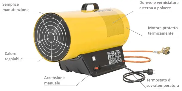 Caractéristiques principales du Master BLP 73 M