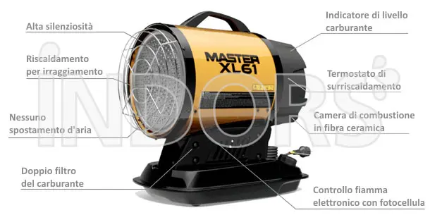 Master XL 61 - Chauffage Infrarouge