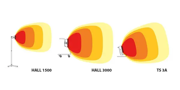 Master Hall 3000 - Chauffage infrarouge