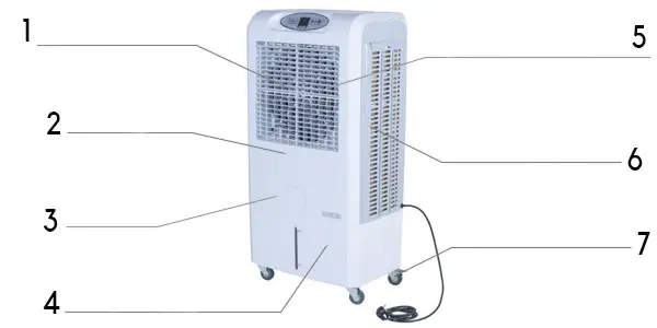 Master CCX 4.0 - Refroidisseur par évaporation