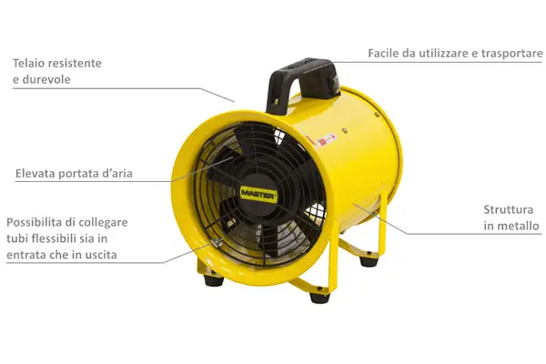 Ventilateur industriel portable Master BLM 6800