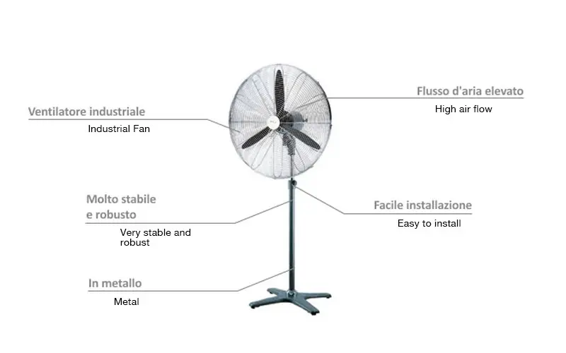 Ventilateur portable Master FS 75