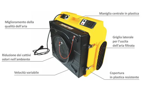 Master MAS 13 - Purificateur d'air empilable professionnel