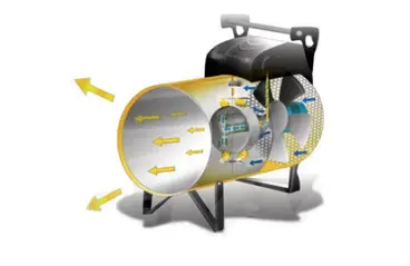 Oklima SG 180 M/A - Chauffage GPL portable
