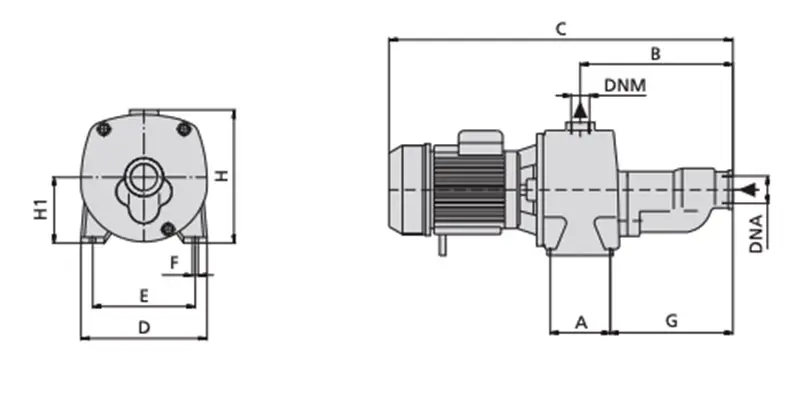 Conception de la pompe Speroni CAM 150 BR