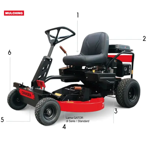 Sarp Cruiser 71 - Tondeuse à gazon haute 449 cm3