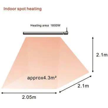 Chaleur blanche sinuée - Lampes chauffantes infrarouges 1500W