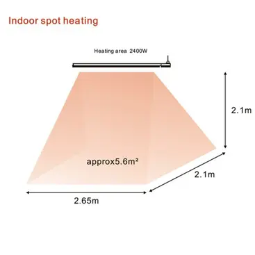 Chaleur blanche sinuée - Lampes chauffantes infrarouges 1500W