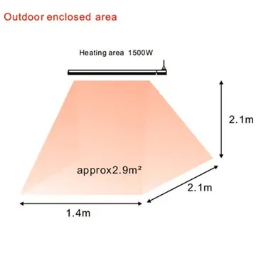 Chaleur blanche sinuée - Lampes chauffantes infrarouges 1500W