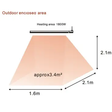 Chaleur blanche sinuée - Lampes chauffantes infrarouges 1500W