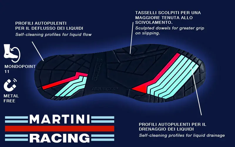 Sparco Gymkhana Martini Racing - Chaussure de travail de protection ESD S1P SRC HRO