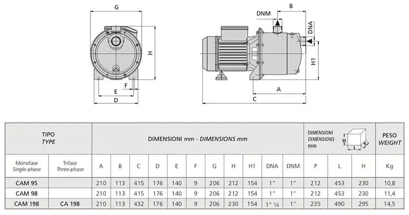 Dimensions de la pompe auto-amorçante Speroni CAM 98