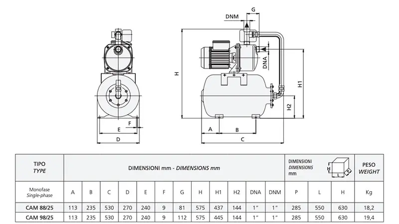 Dimensions de la pompe de pressurisation Speroni HW 25