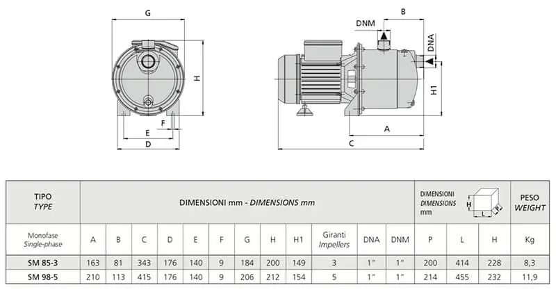 Dimensions de la pompe auto-amorçante Speroni SM 85-3