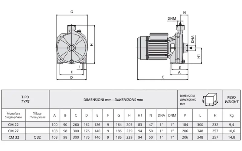 Dimensions escarpins Spurs cm