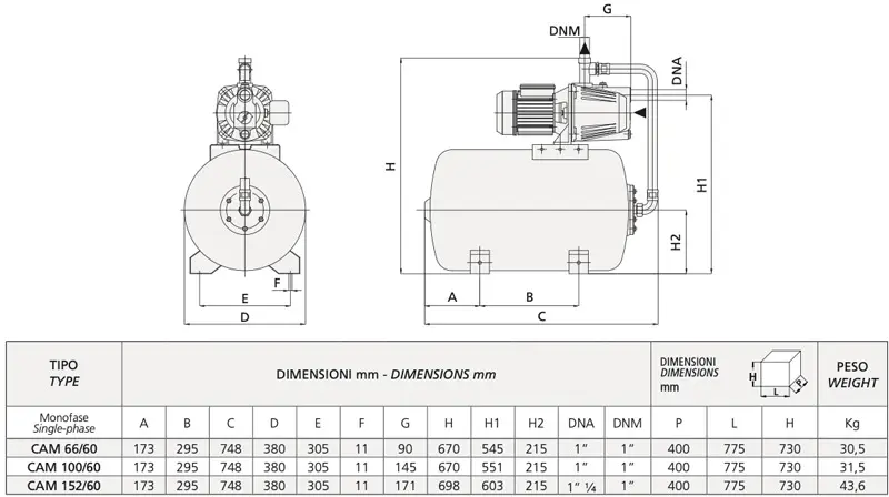 Speroni HW CAM 66/60, CAM 100/60, CAM 152/60 - Groupe de pressurisation monophasé