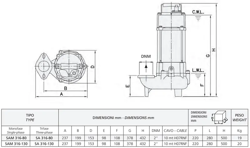 Speroni SA 316 Pompes submersibles triphasées de 0,8 CV à 5,5 CV
