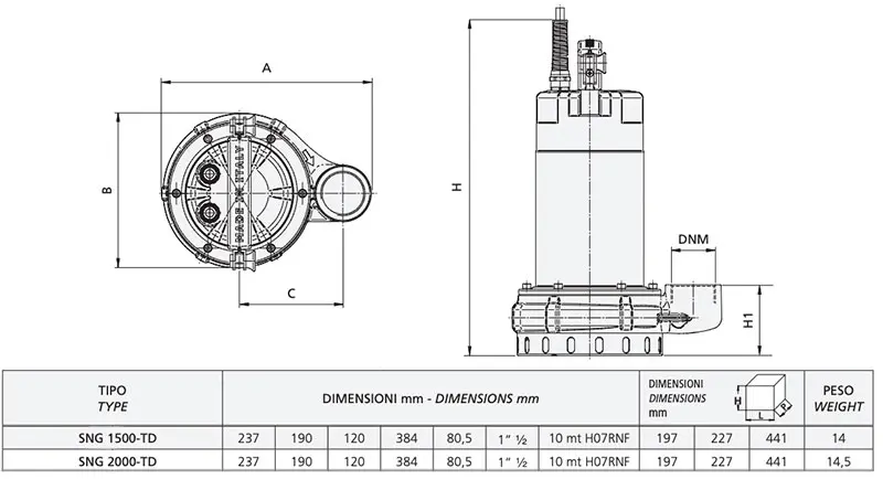 Pompes électriques submersibles triphasées 400 V en acier inoxydable Speroni SNG 1500-TD et SNG 2000-TD 1,5/2 CV
