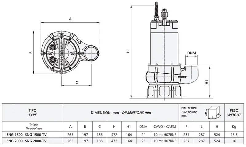Speroni SNG 1500-TV et SNG 2000-DV Triphasé 400V - Pompes électriques pour le drainage des eaux usées