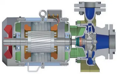 Speroni CSM 40 - Pompe électrique centrifuge monobloc