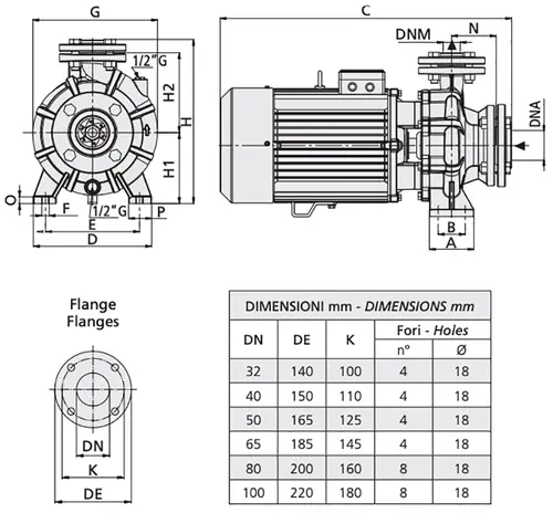 Mesure Speroni CSM 40 - Pompe électrique centrifuge monobloc