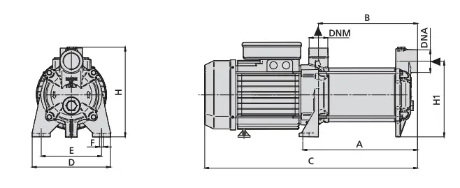 Speroni RAM - Pompe électrique multi-roues auto-amorçante