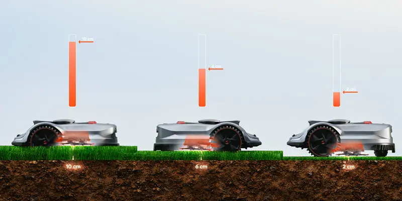 Sunseeker X7 Gen 2 - Tondeuse à gazon robot sans fil pour grands jardins 3000 m²