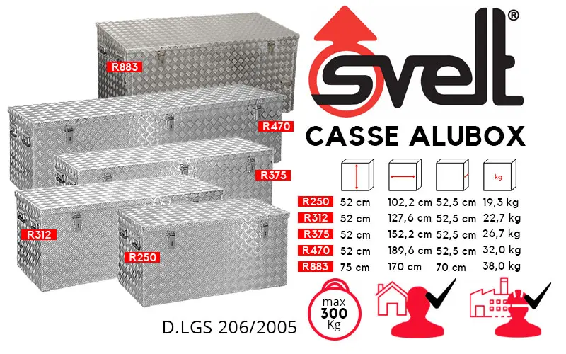 Svelt ALUBOX R37, R46, R70, R120 et R234 - Valises en aluminium pour le transport et le stockage