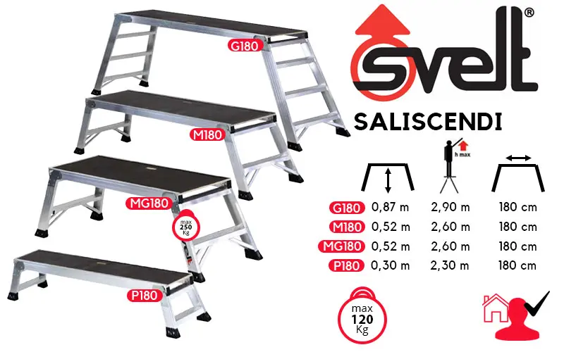 Svelt Saliscendi G/M/P/MG 180 - Plateforme pliante spéciale 1 ou 3 marches