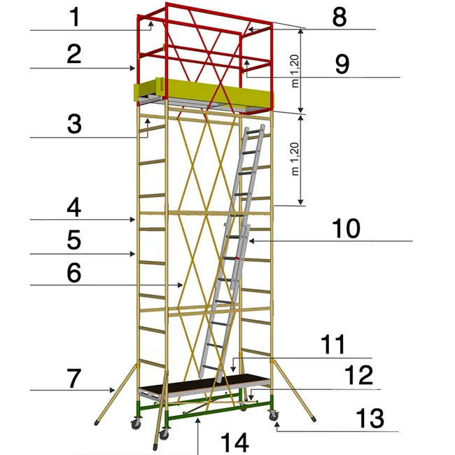 Svelt Cervino - Échafaudage pliant professionnel en acier, hauteur maximale 5,12 m.