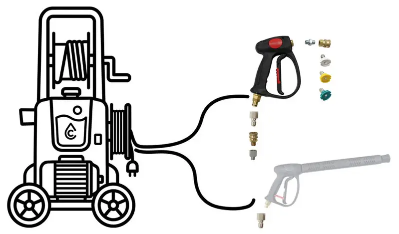 Kit de nettoyage haute pression pour l'esthétique automobile, comprenant pistolet, buses à jet plat et raccords rapides.
