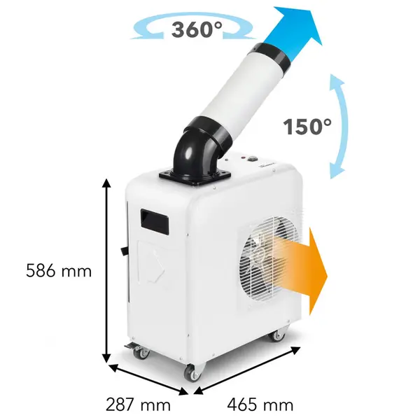 Trotec Spotcool PT 2000 SP – Climatiseur pour zones de travail chaudes